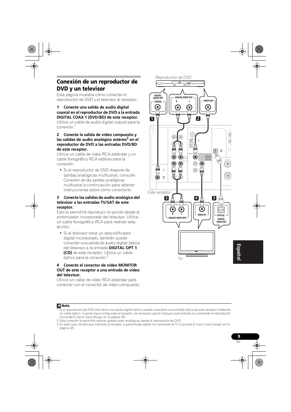 Conexión de un reproductor de dvd y un televisor | Pioneer VSX-418 K User Manual | Page 49 / 82