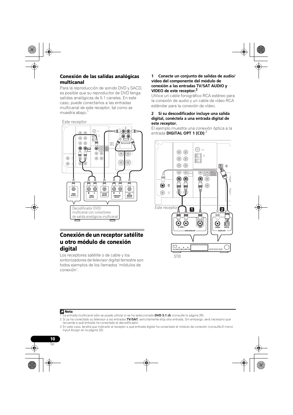 Conexión de las salidas analógicas multicanal, Este receptor, 21 stb este receptor | Nota | Pioneer VSX-418 K User Manual | Page 50 / 82