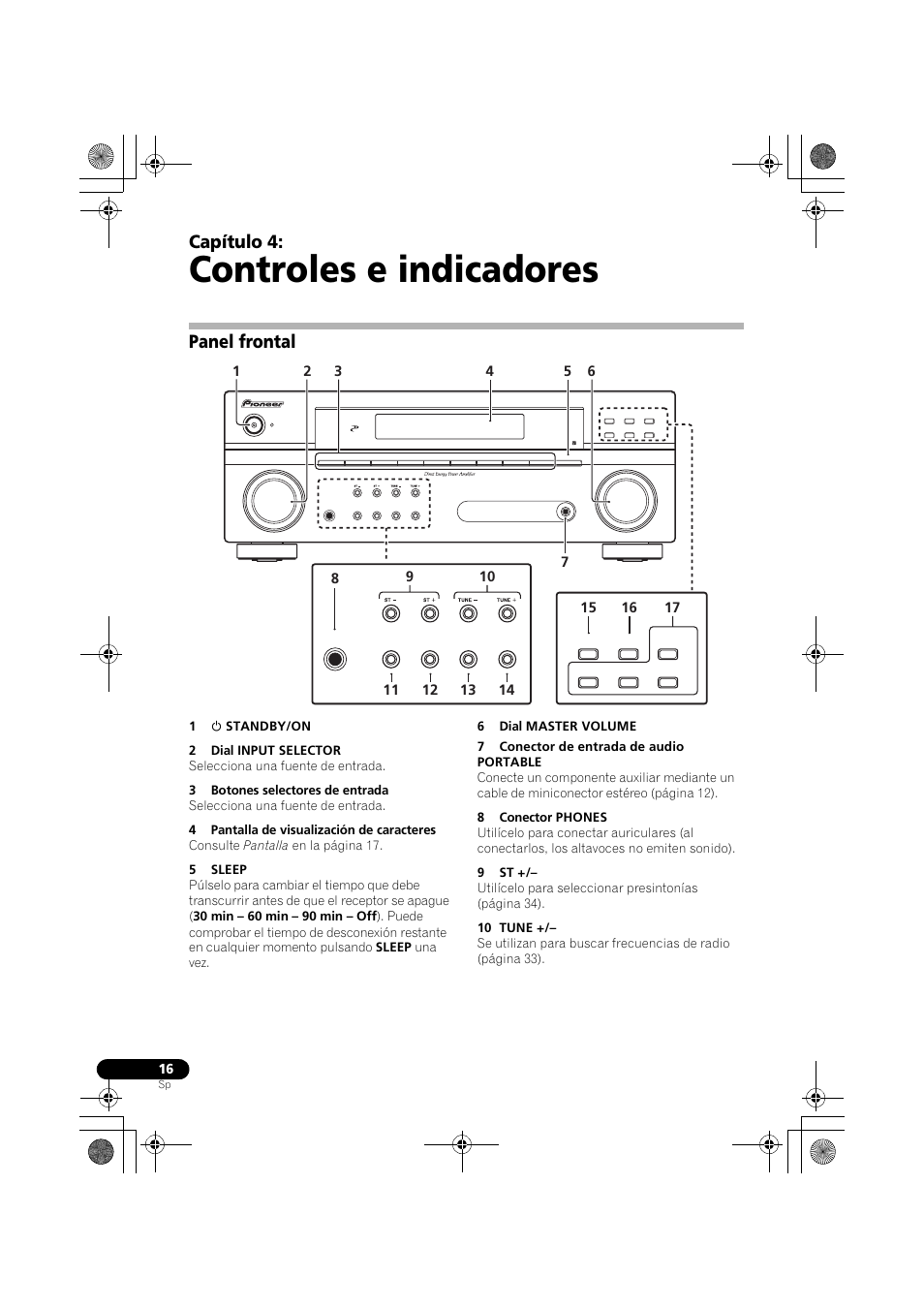 Panel frontal, Controles e indicadores, Capítulo 4 | Pioneer VSX-418 K User Manual | Page 56 / 82