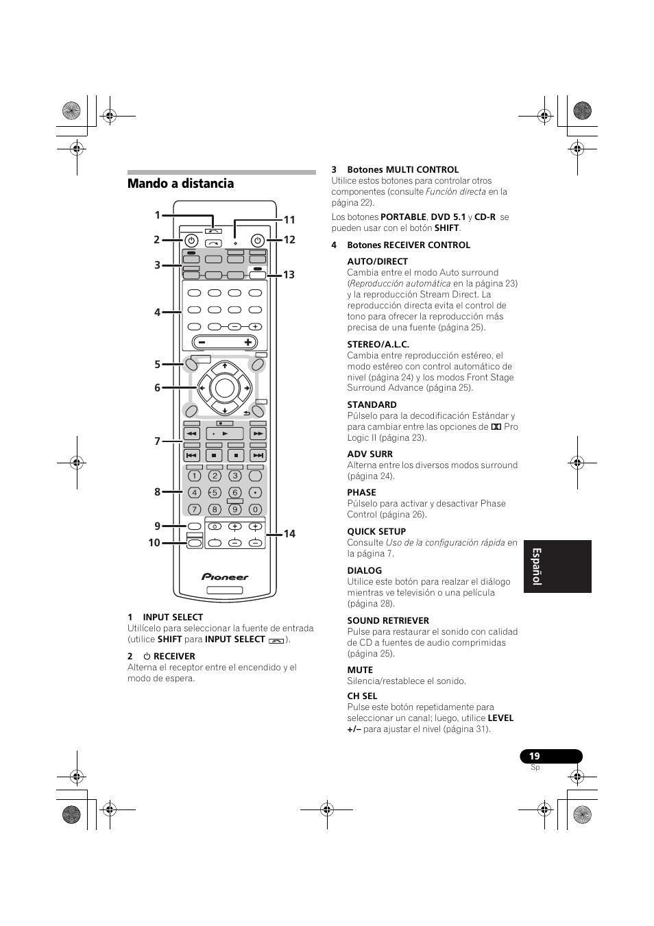 Mando a distancia | Pioneer VSX-418 K User Manual | Page 59 / 82