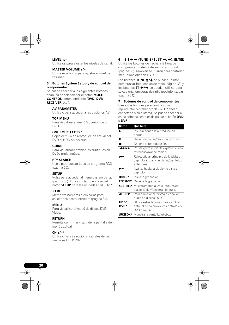 Pioneer VSX-418 K User Manual | Page 60 / 82