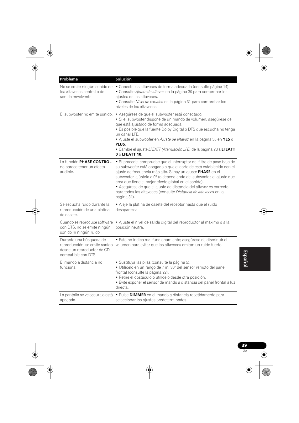 Pioneer VSX-418 K User Manual | Page 79 / 82