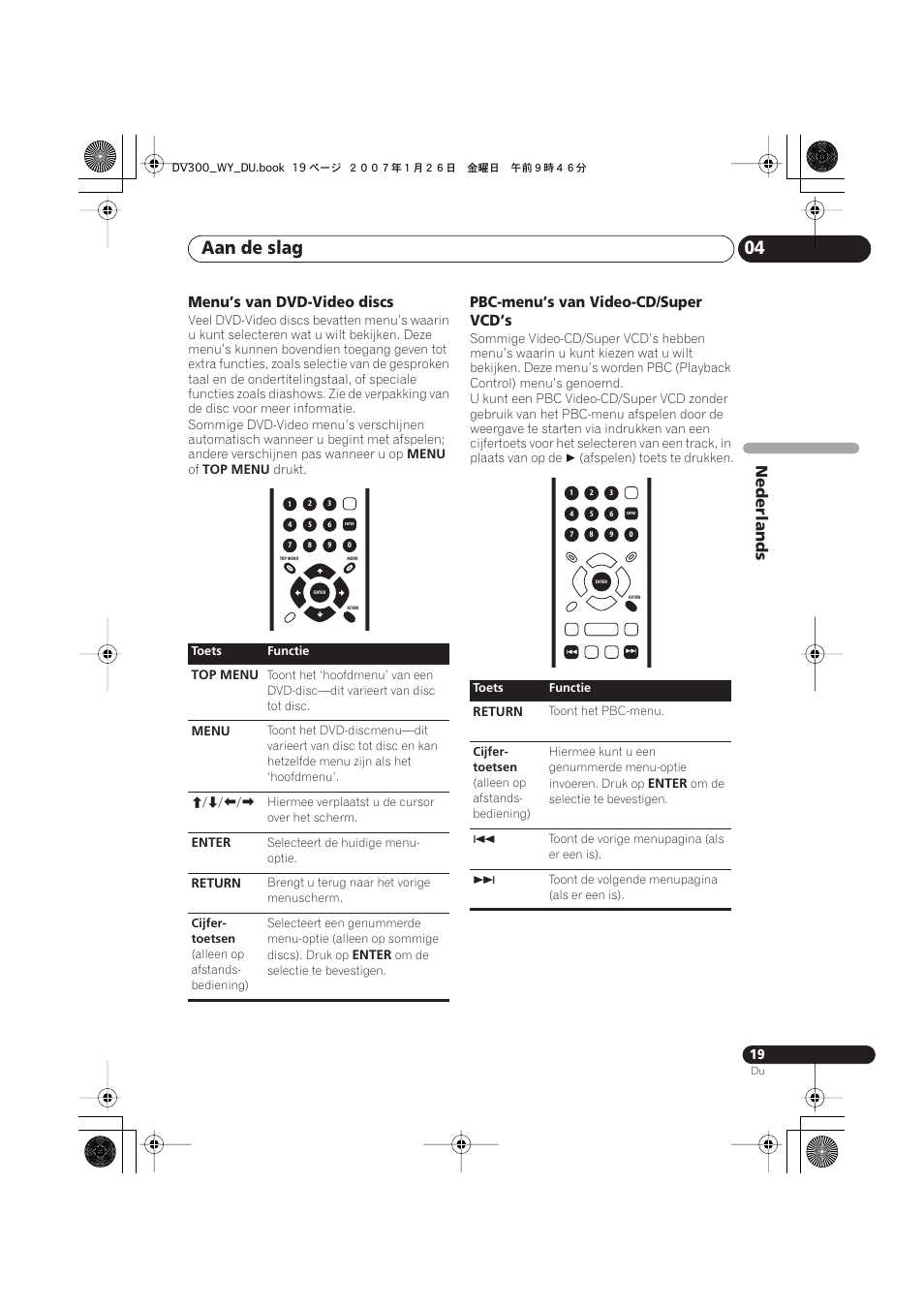 Aan de slag 04, Nederlands, Menu’s van dvd-video discs | Pbc-menu’s van video-cd/super vcd’s | Pioneer DV-300-S User Manual | Page 59 / 82