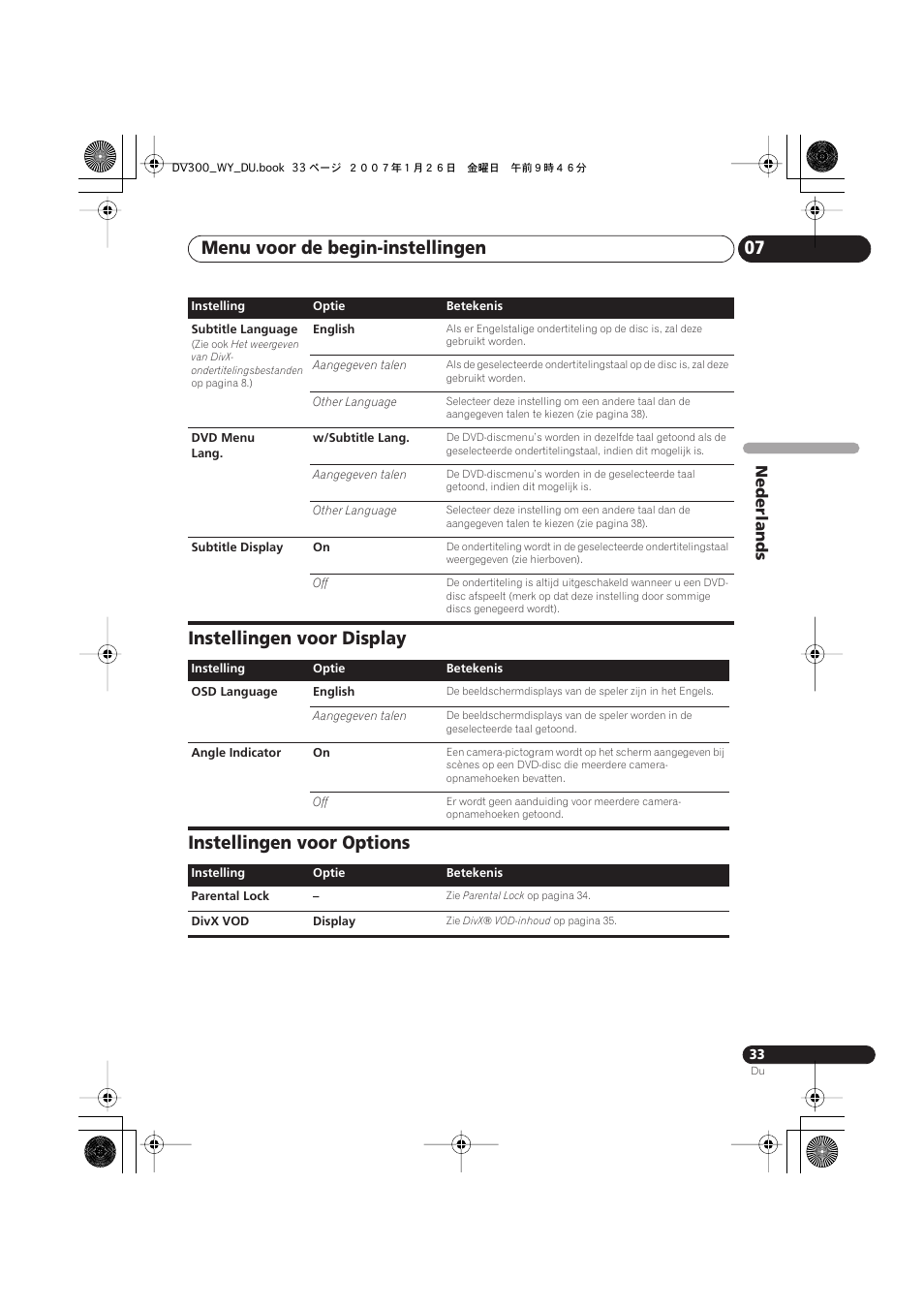 Instellingen voor display, Instellingen voor options, Menu voor de begin-instellingen 07 | Nederlands | Pioneer DV-300-S User Manual | Page 73 / 82