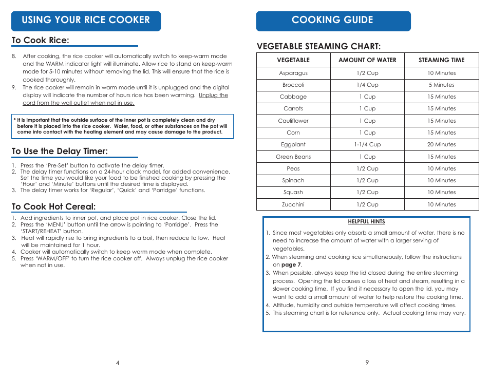 Cooking guide, Using your rice cooker, Vegetable steaming chart | Aroma ARC-1616 User Manual | Page 6 / 16