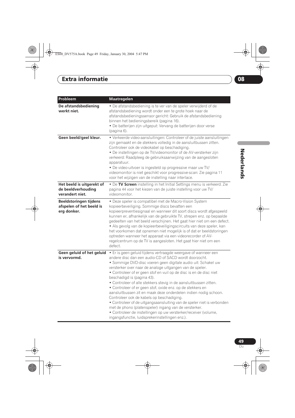 Extra informatie 08 | Pioneer DV-575A-S User Manual | Page 101 / 108