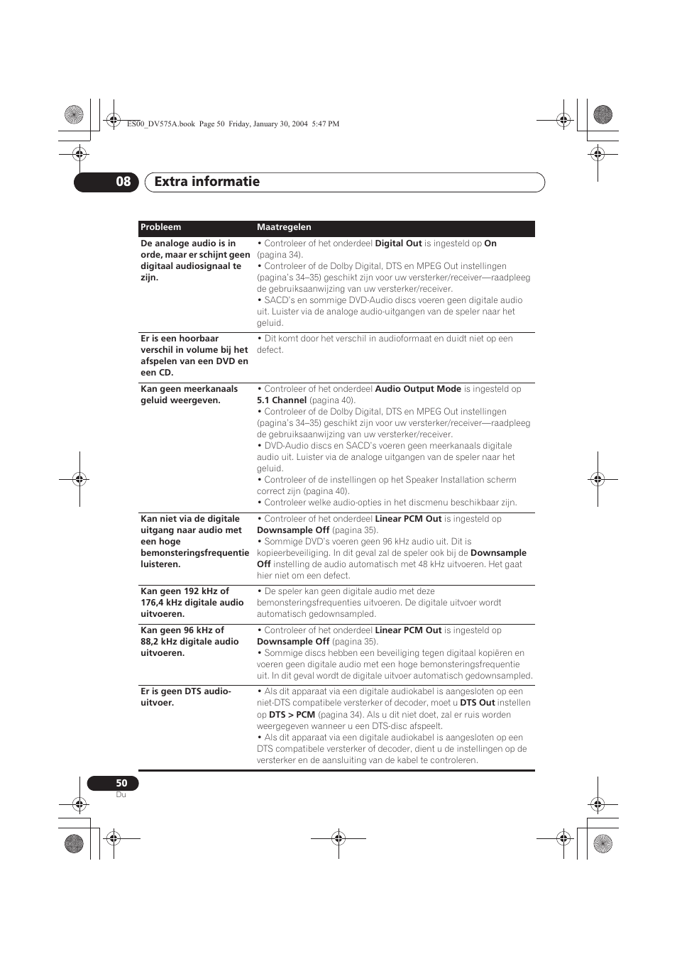 Extra informatie 08 | Pioneer DV-575A-S User Manual | Page 102 / 108