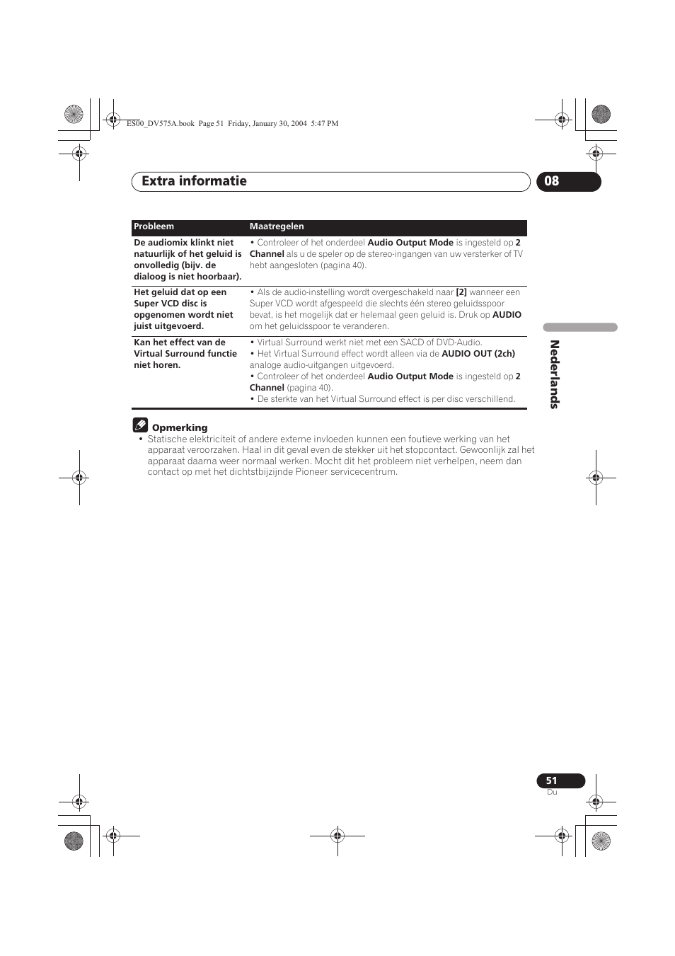 Extra informatie 08 | Pioneer DV-575A-S User Manual | Page 103 / 108