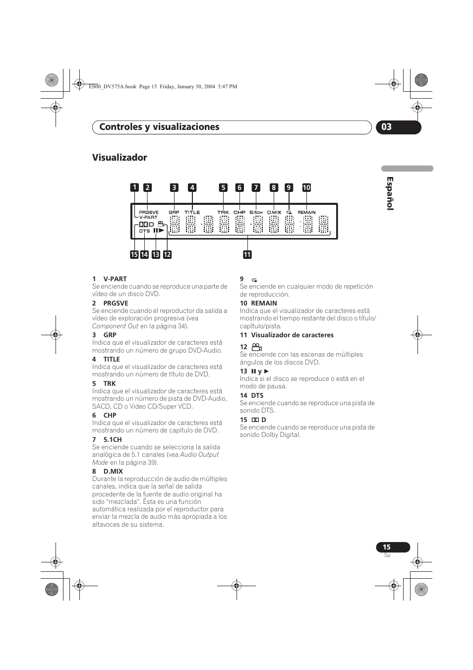 Visualizador, Controles y visualizaciones 03 | Pioneer DV-575A-S User Manual | Page 15 / 108