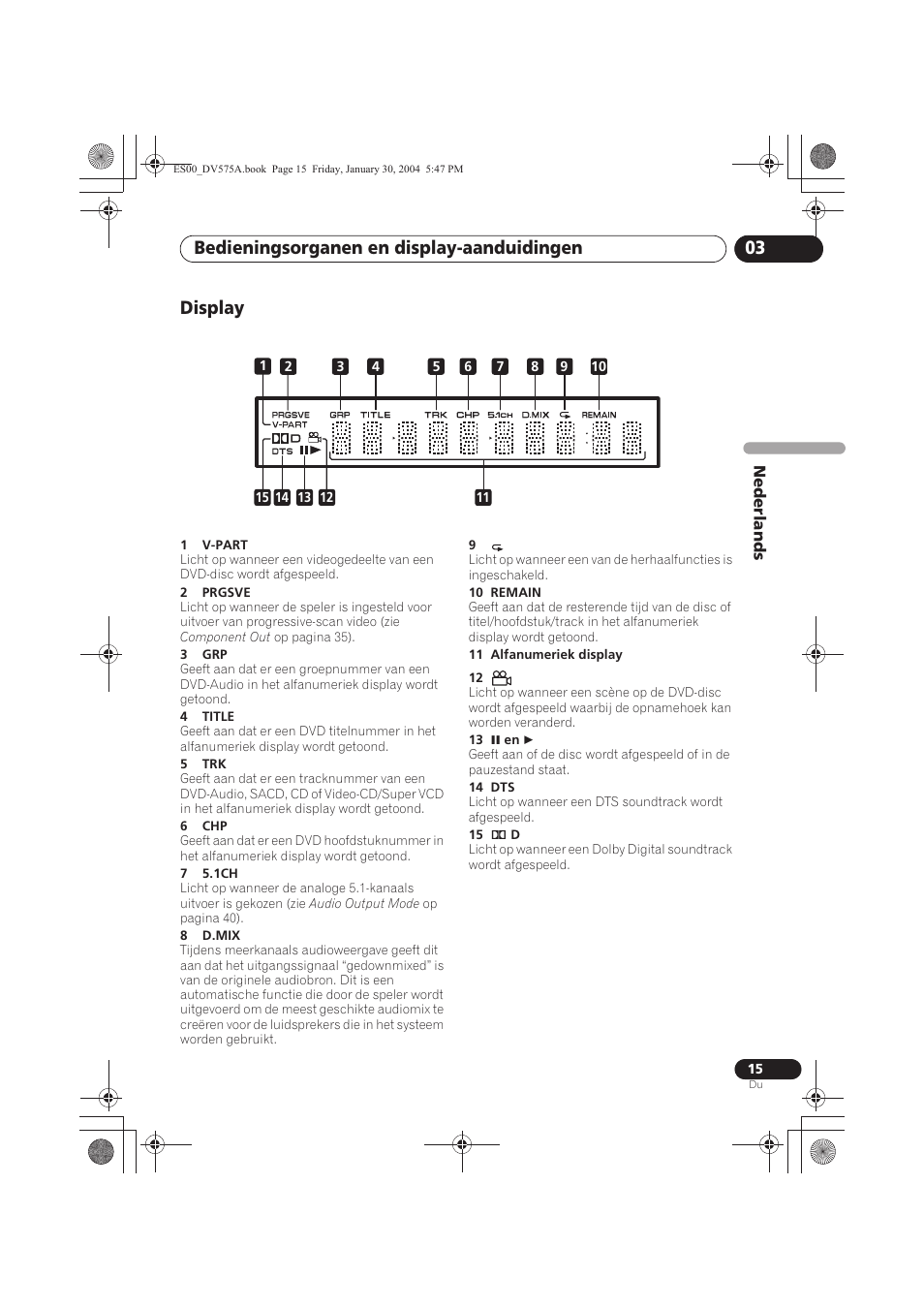 Display, Bedieningsorganen en display-aanduidingen 03 | Pioneer DV-575A-S User Manual | Page 67 / 108
