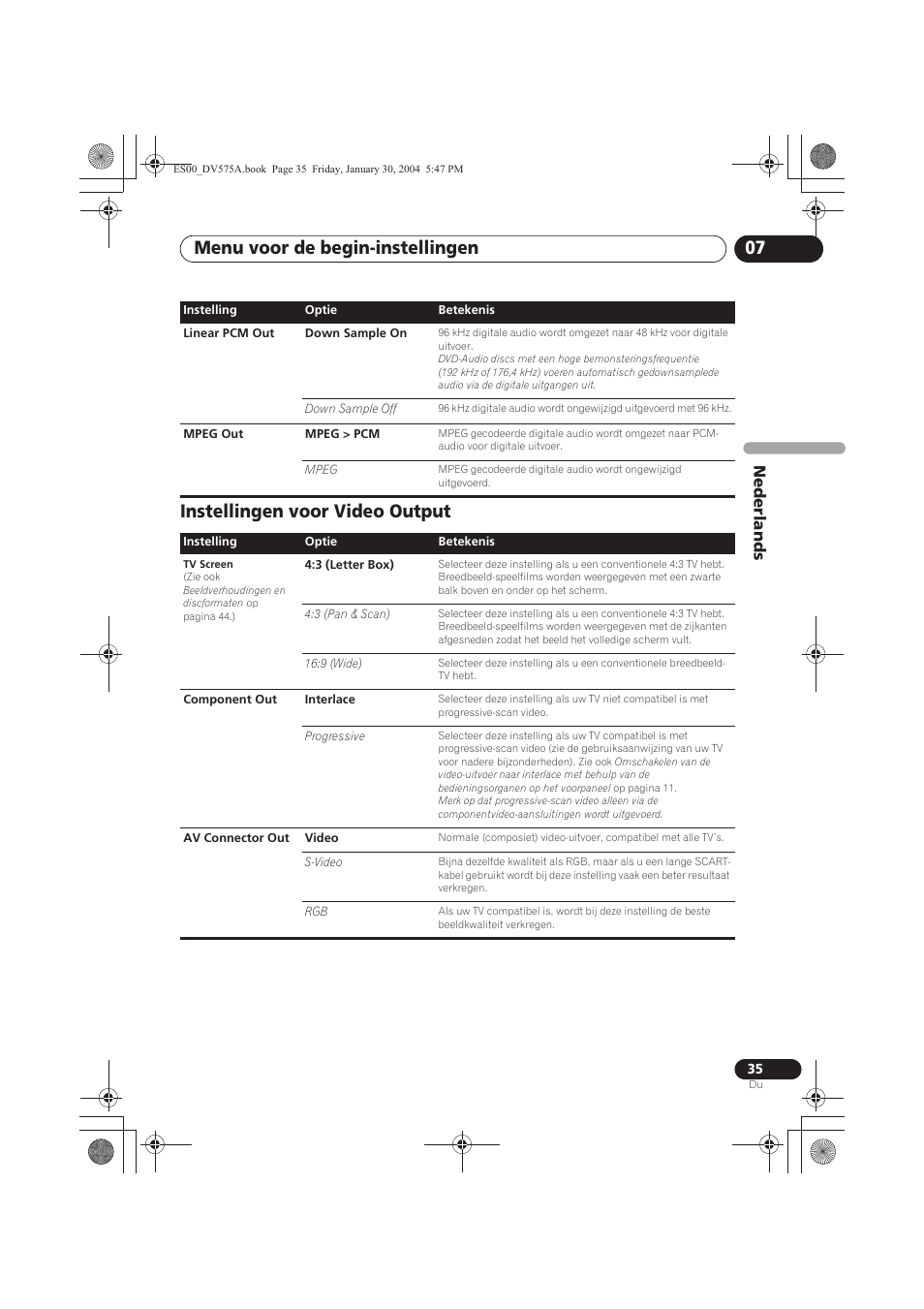 Instellingen voor video output, Menu voor de begin-instellingen 07, Nede rlands | Pioneer DV-575A-S User Manual | Page 87 / 108