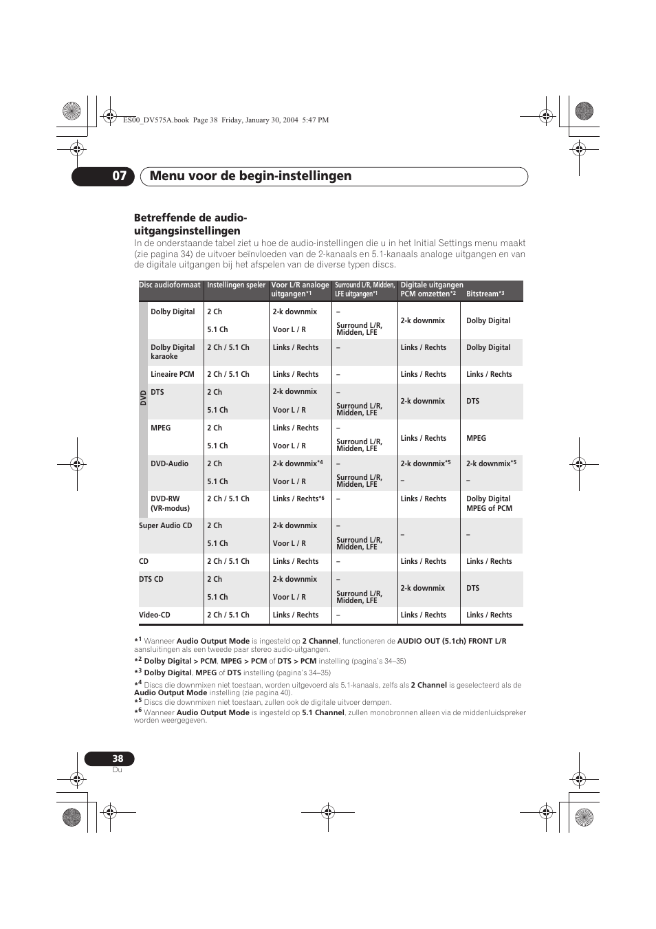 Menu voor de begin-instellingen 07, Betreffende de audio- uitgangsinstellingen | Pioneer DV-575A-S User Manual | Page 90 / 108