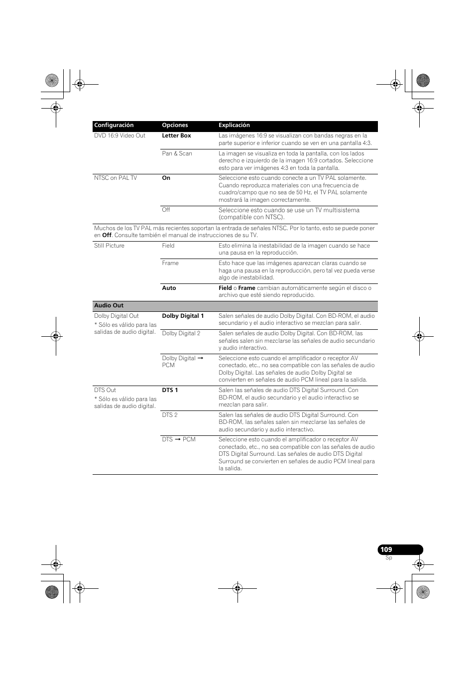 Pioneer LX03BD User Manual | Page 109 / 132