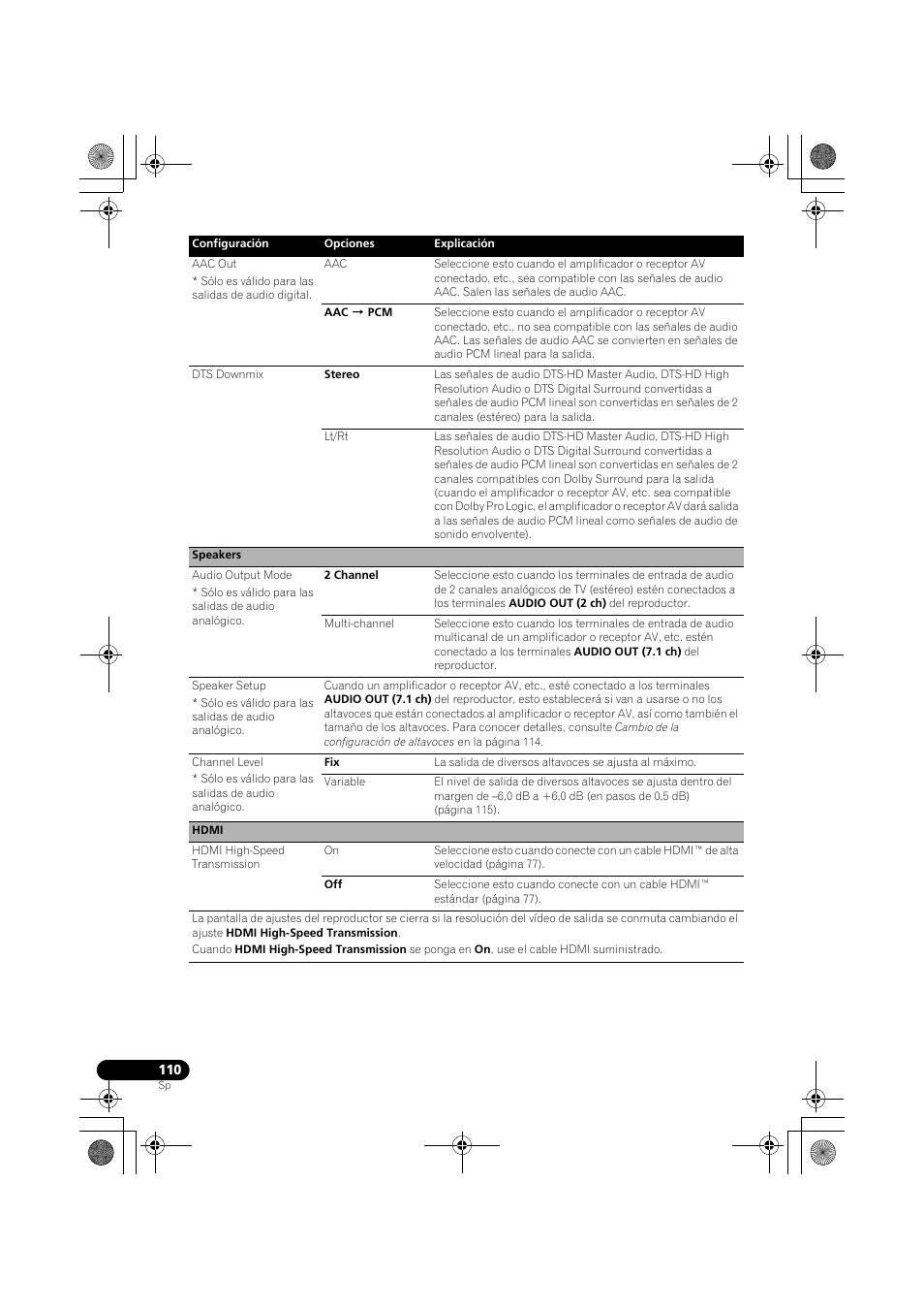 Pioneer LX03BD User Manual | Page 110 / 132