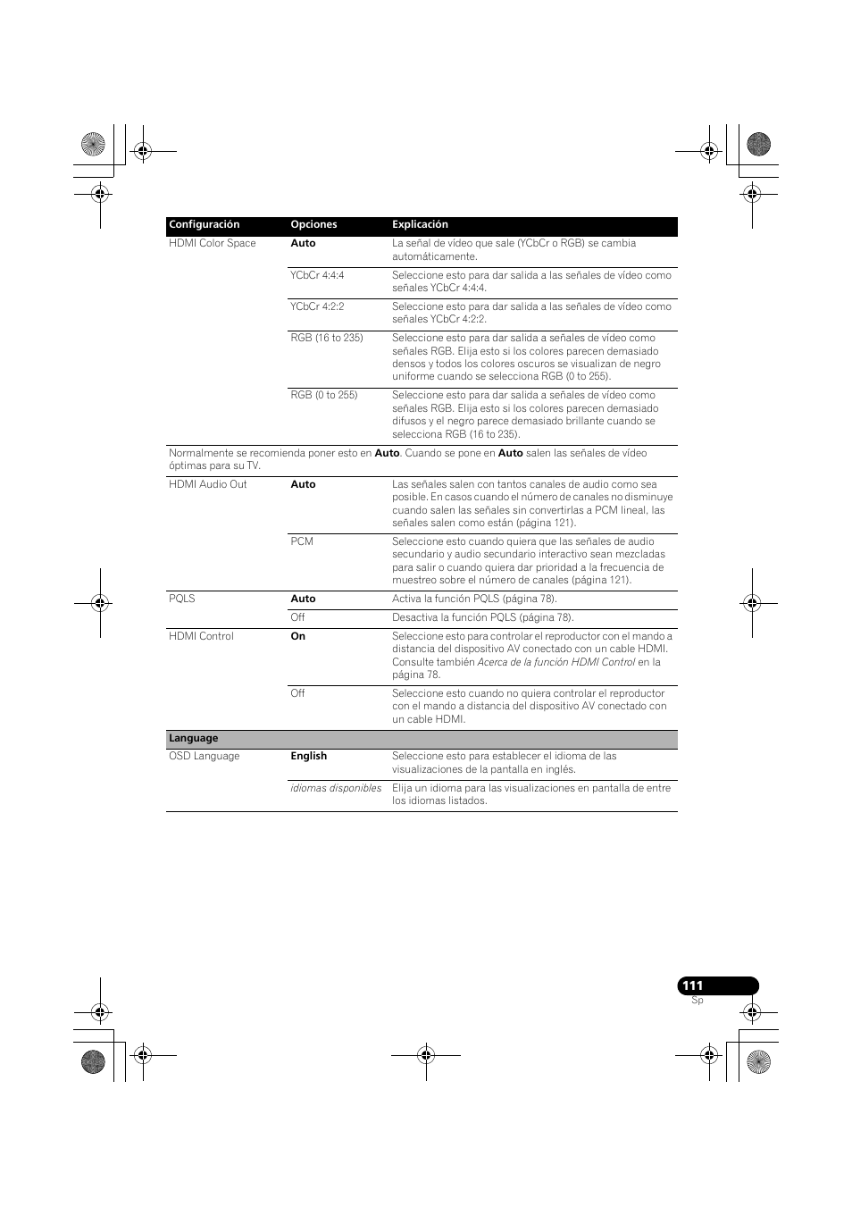 Pioneer LX03BD User Manual | Page 111 / 132