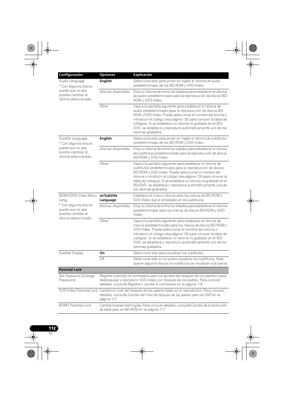 Pioneer LX03BD User Manual | Page 112 / 132