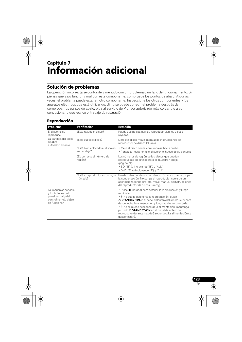 Solución de problemas, Reproducción, Información adicional | Capítulo 7 | Pioneer LX03BD User Manual | Page 123 / 132