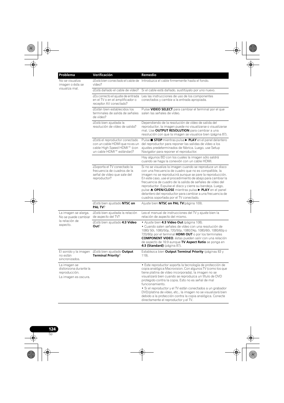 Pioneer LX03BD User Manual | Page 124 / 132