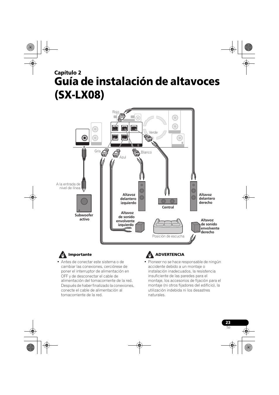 Guía de instalación de altavoces (sx-lx08), Capítulo 2 | Pioneer LX03BD User Manual | Page 23 / 132