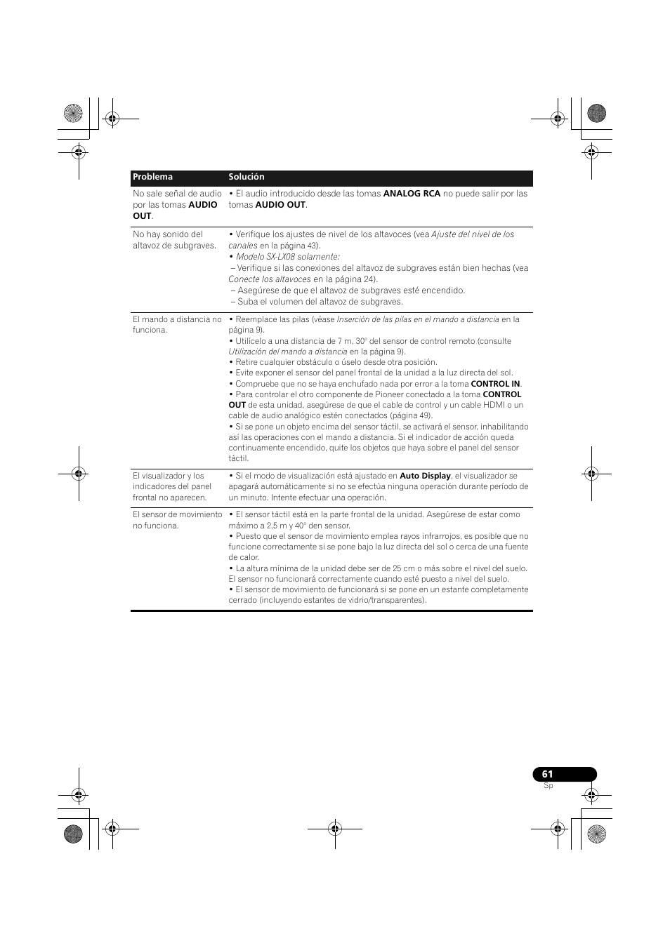 Pioneer LX03BD User Manual | Page 61 / 132