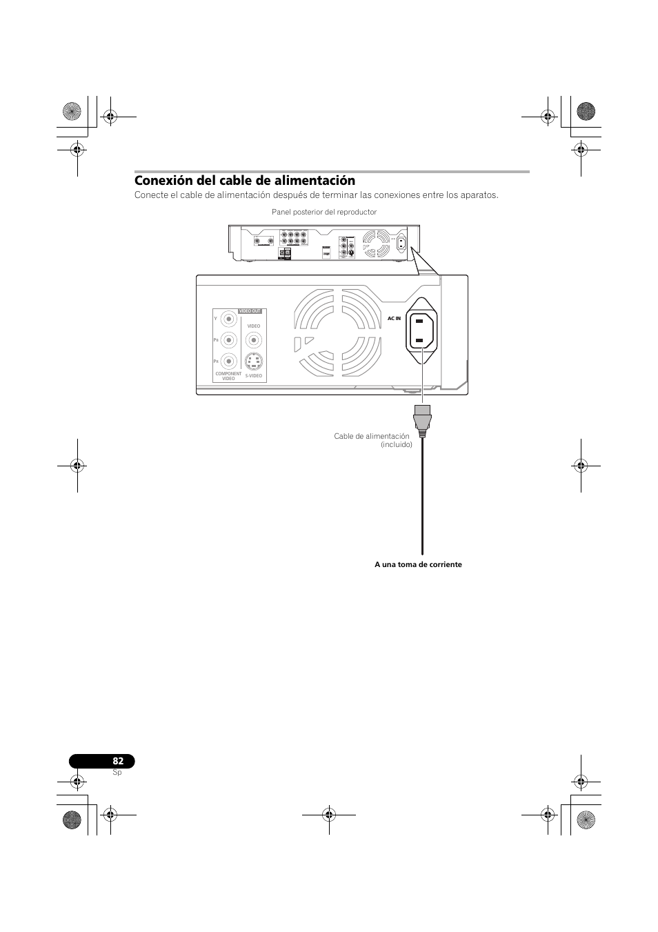 Conexión del cable de alimentación, Rfront optical, Surround center | Surround back | Pioneer LX03BD User Manual | Page 82 / 132
