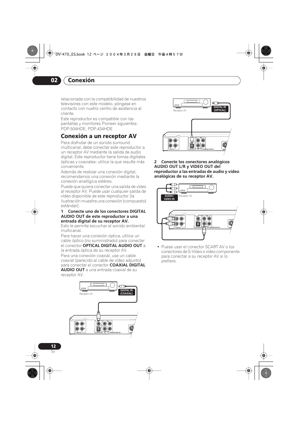 Conexión a un receptor av, Conexión 02, Optical digital audio out | Coaxial digital audio out, A una entrada coaxial de su receptor av | Pioneer DV-470-K User Manual | Page 12 / 86