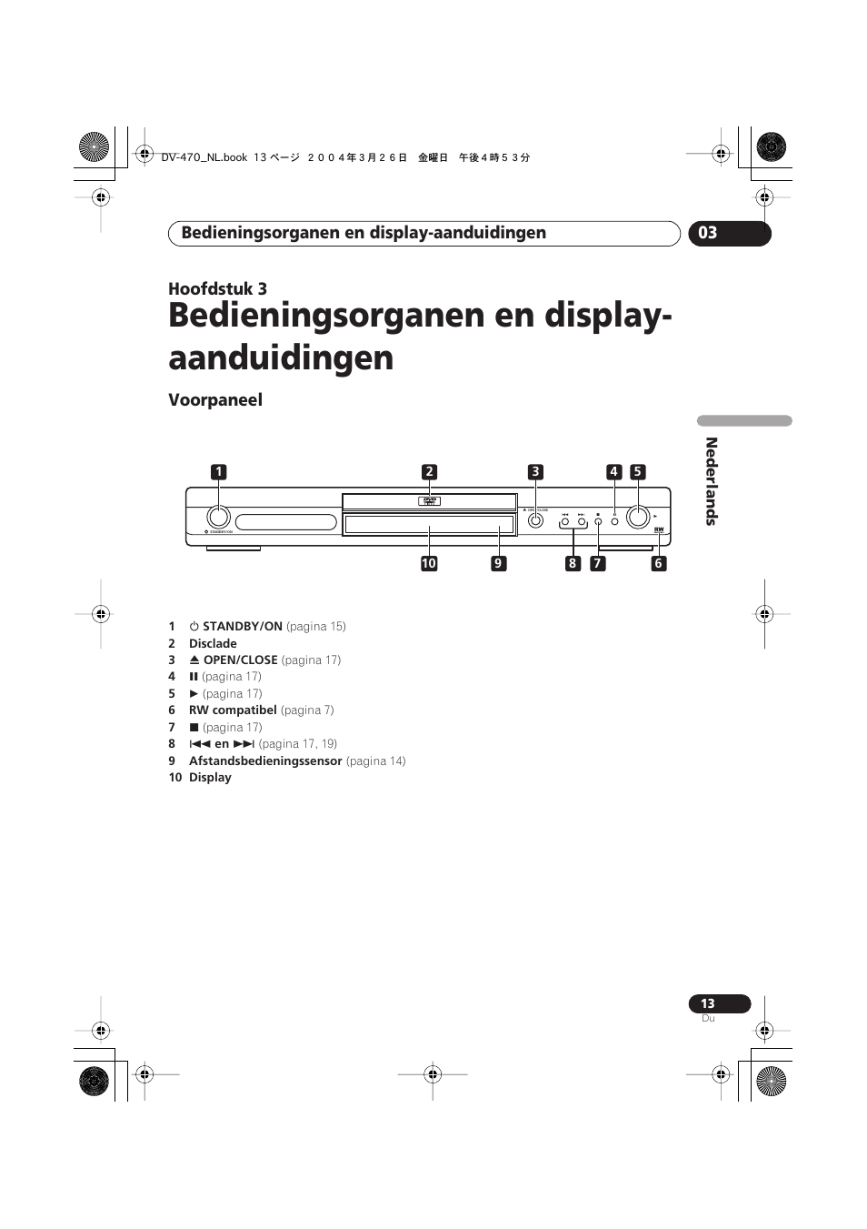 03 bedieningsorganen en display- aanduidingen, Voorpaneel, Bedieningsorganen en display- aanduidingen | Bedieningsorganen en display-aanduidingen 03, Hoofdstuk 3 | Pioneer DV-470-K User Manual | Page 55 / 86