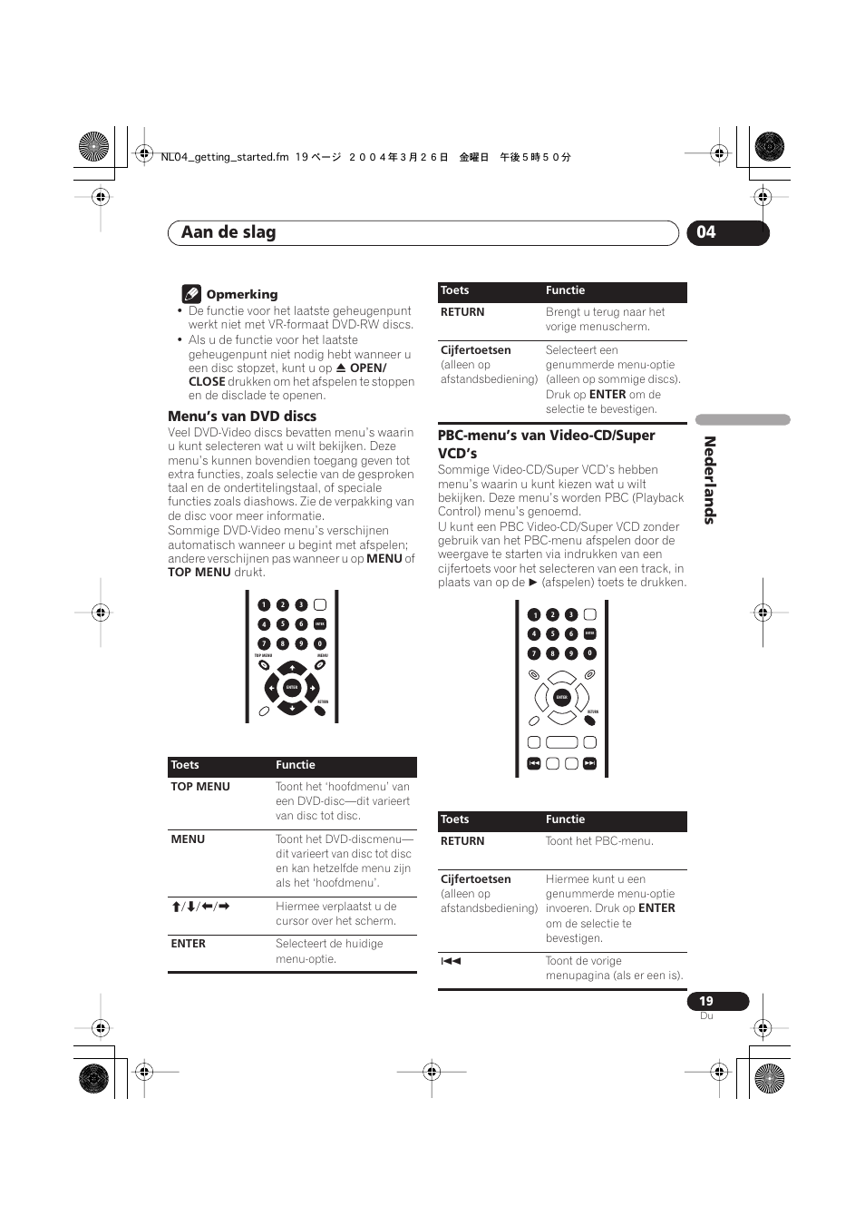 Aan de slag 04, Nederlands, Menu’s van dvd discs | Pbc-menu’s van video-cd/super vcd’s | Pioneer DV-470-K User Manual | Page 61 / 86