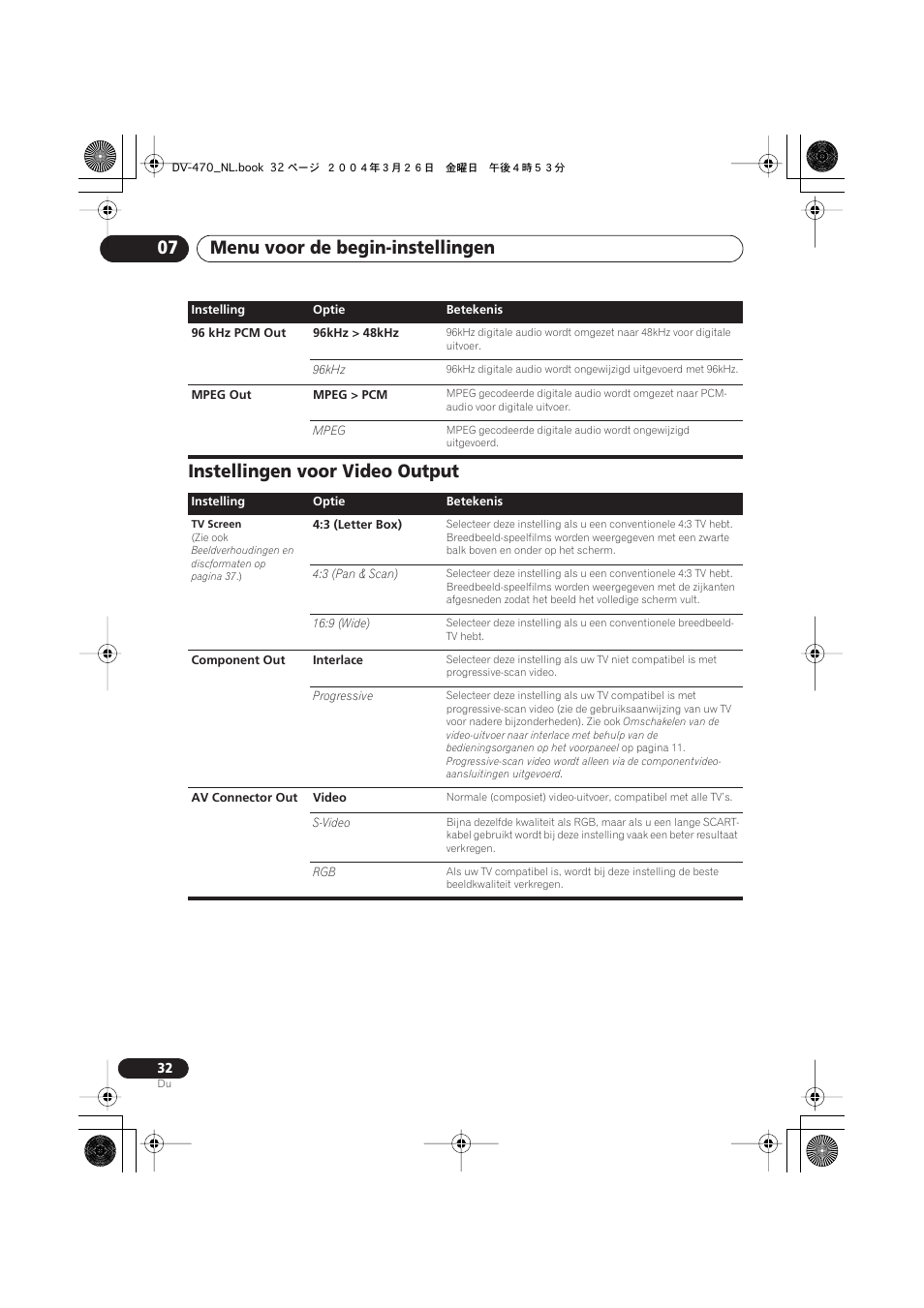 Instellingen voor video output, Menu voor de begin-instellingen 07 | Pioneer DV-470-K User Manual | Page 74 / 86