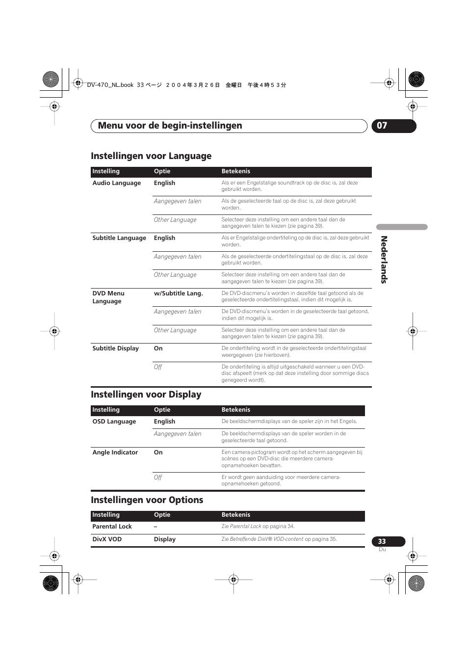 Instellingen voor language, Instellingen voor display, Instellingen voor options | Menu voor de begin-instellingen 07, Nederlands | Pioneer DV-470-K User Manual | Page 75 / 86