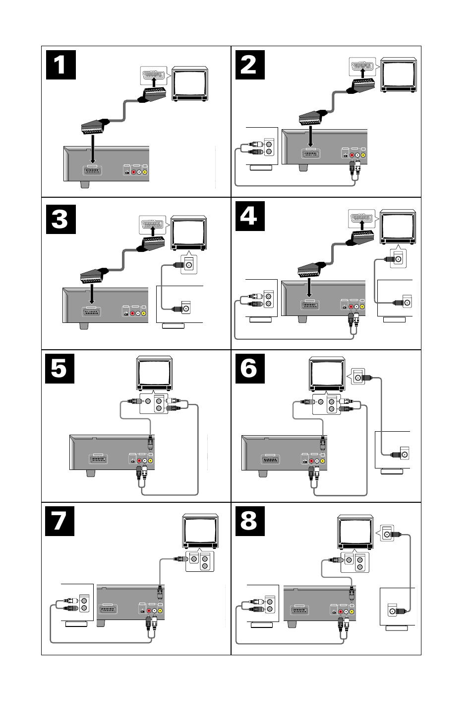 Tv system | Pioneer DV-535 User Manual | Page 2 / 2