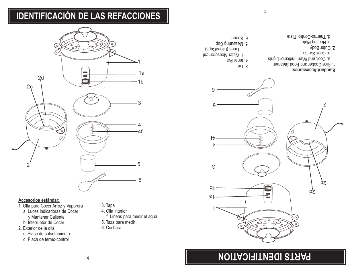 Parts identifica tion, Identificación de las refacciones | Aroma ARC-720-1G User Manual | Page 6 / 12