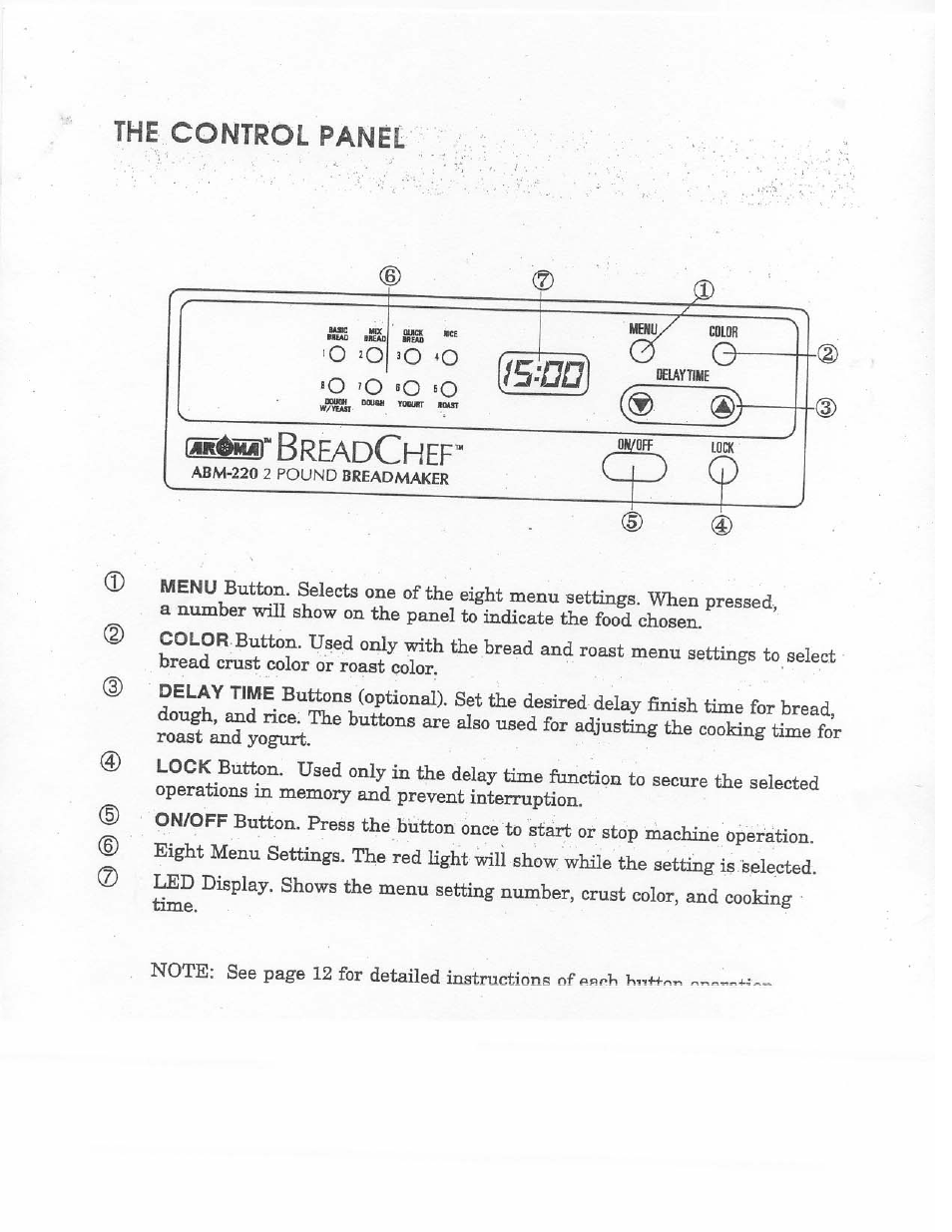 The control panel | Aroma BREADCHEF ABM-220 User Manual | Page 13 / 25