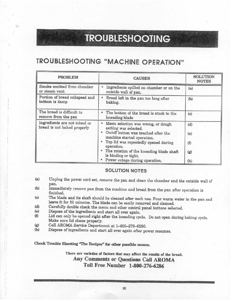 Troubleshooting “machine operation, Solution notes | Aroma BREADCHEF ABM-220 User Manual | Page 22 / 25