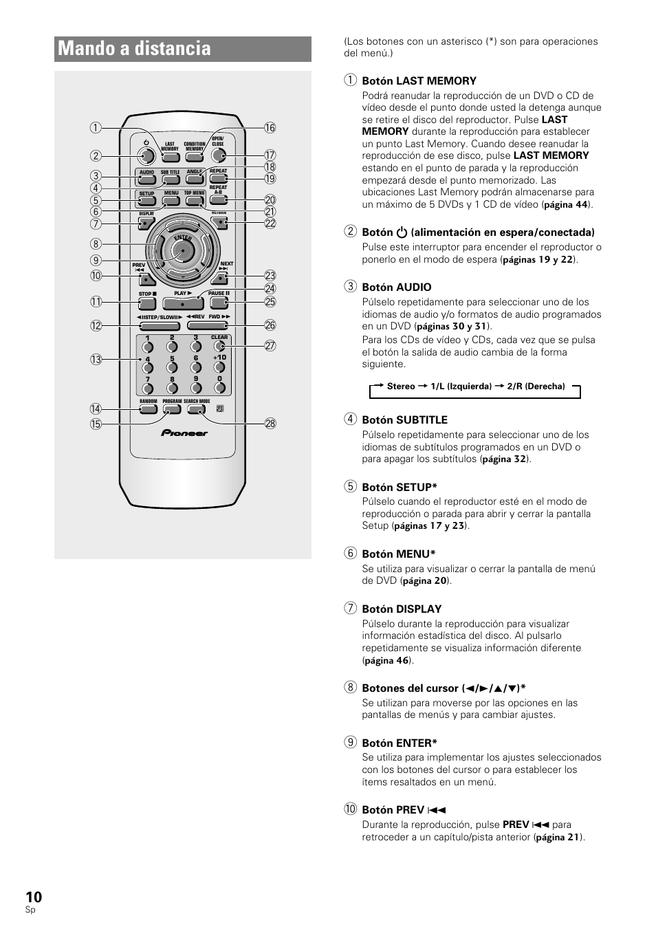 Mando a distancia | Pioneer DV-343 User Manual | Page 12 / 112