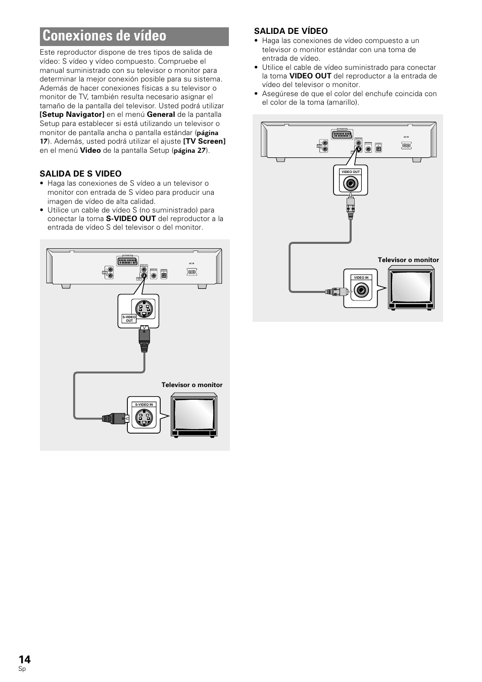 Conexiones de vídeo, Salida de s video, Salida de vídeo | Televisor o monitor | Pioneer DV-343 User Manual | Page 16 / 112