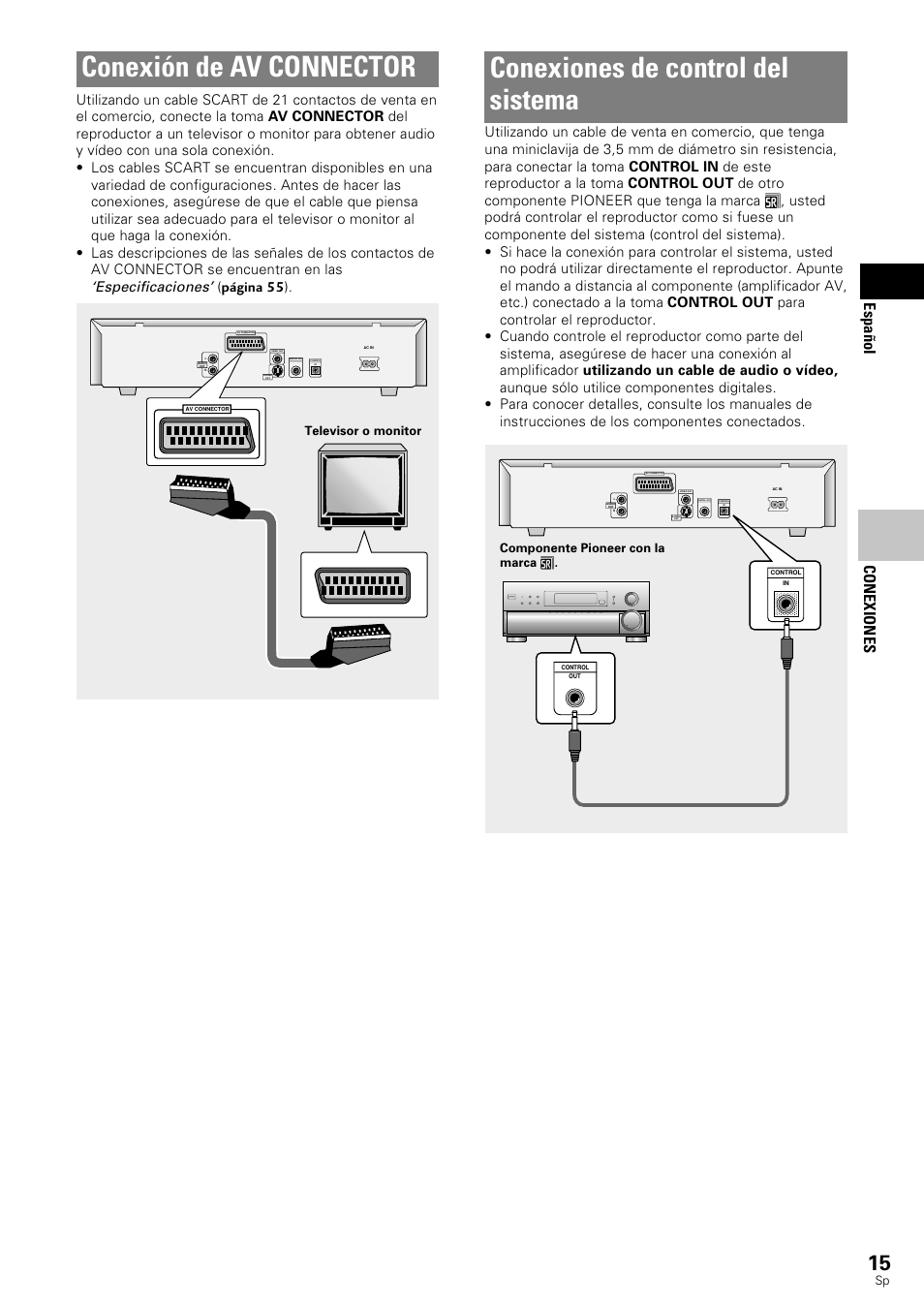 Conexiones de control del sistema, Conexión de av connector, Conexiones espa ñ ol | Especificaciones, Página 55 ) | Pioneer DV-343 User Manual | Page 17 / 112