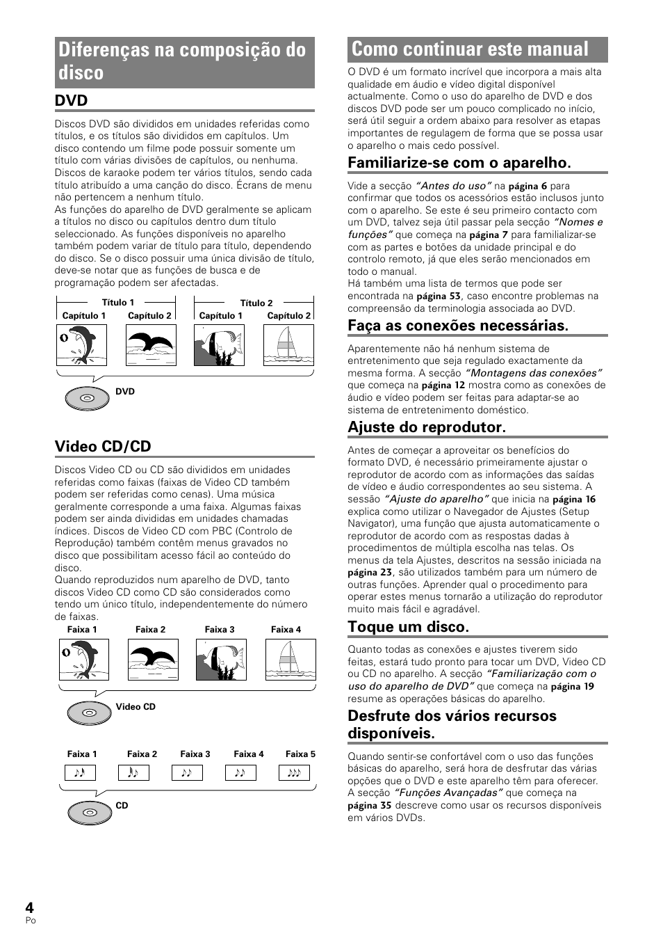 Como continuar este manual, Diferenças na composição do disco, Familiarize-se com o aparelho | Faça as conexões necessárias, Ajuste do reprodutor, Toque um disco, Desfrute dos vários recursos disponíveis, Video cd/cd | Pioneer DV-343 User Manual | Page 60 / 112