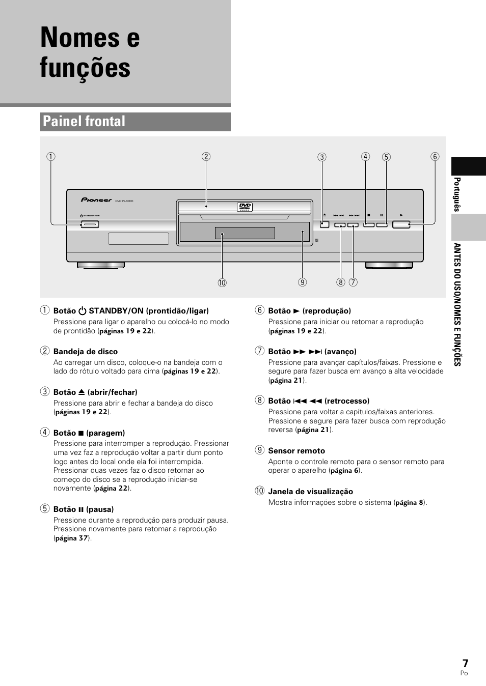 Nomes e funções, Painel frontal | Pioneer DV-343 User Manual | Page 63 / 112