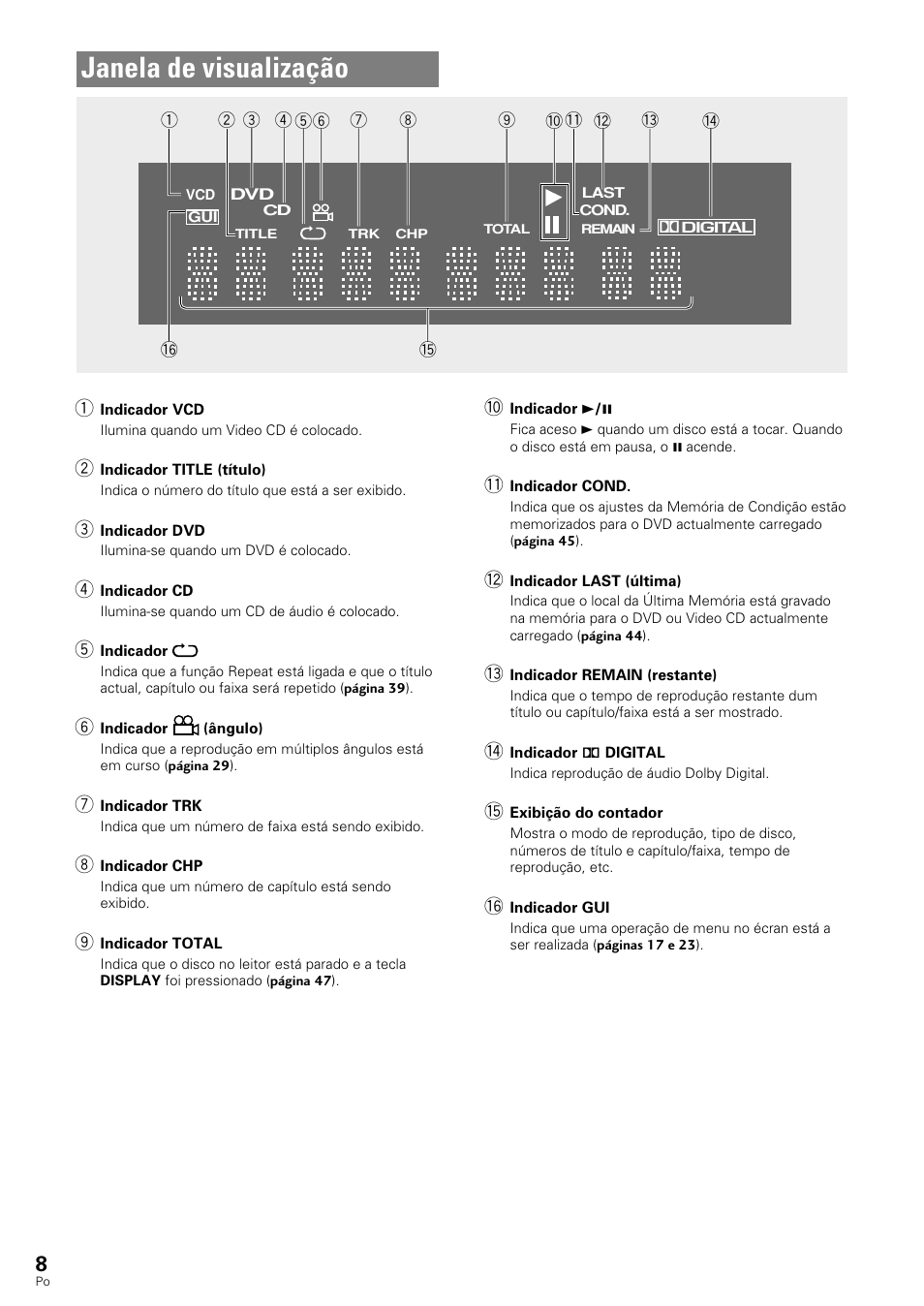 Janela de visualização | Pioneer DV-343 User Manual | Page 64 / 112