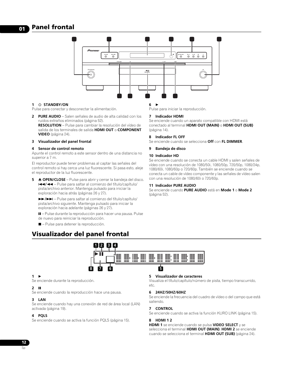 Panel frontal visualizador del panel frontal, Panel frontal, Visualizador del panel frontal | Pioneer BDP-LX91 User Manual | Page 12 / 73