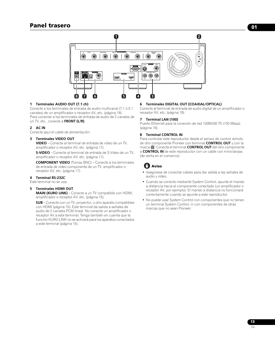 Panel trasero | Pioneer BDP-LX91 User Manual | Page 13 / 73