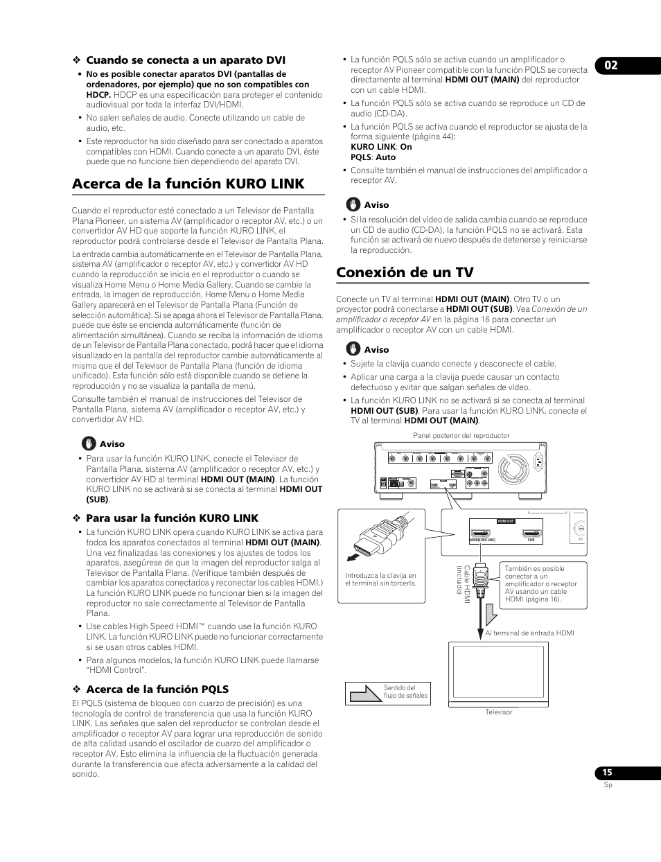 Acerca de la función kuro link conexión de un tv, Acerca de la función kuro link, Conexión de un tv | Cuando se conecta a un aparato dvi, Para usar la función kuro link, Acerca de la función pqls, Ac in | Pioneer BDP-LX91 User Manual | Page 15 / 73