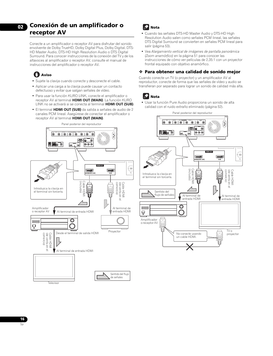 Conexión de un amplificador o receptor av, Para obtener una calidad de sonido mejor, Ac in | Pioneer BDP-LX91 User Manual | Page 16 / 73