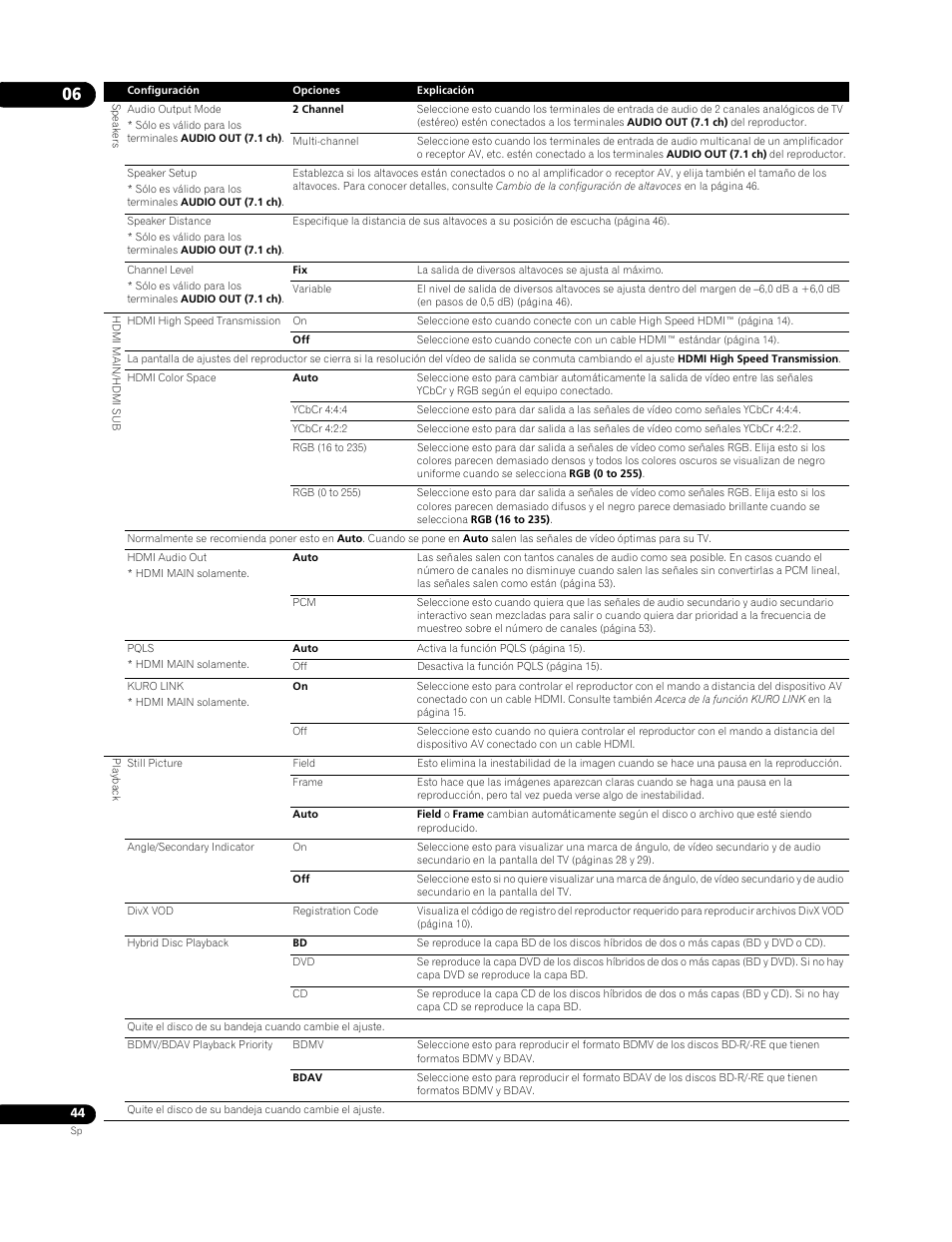 Pioneer BDP-LX91 User Manual | Page 44 / 73