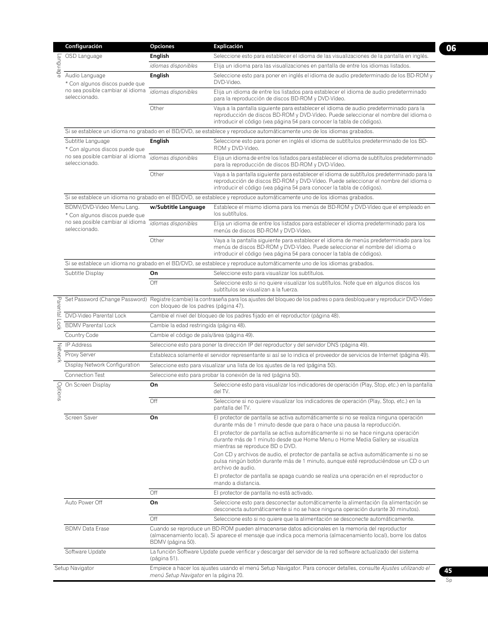 Pioneer BDP-LX91 User Manual | Page 45 / 73