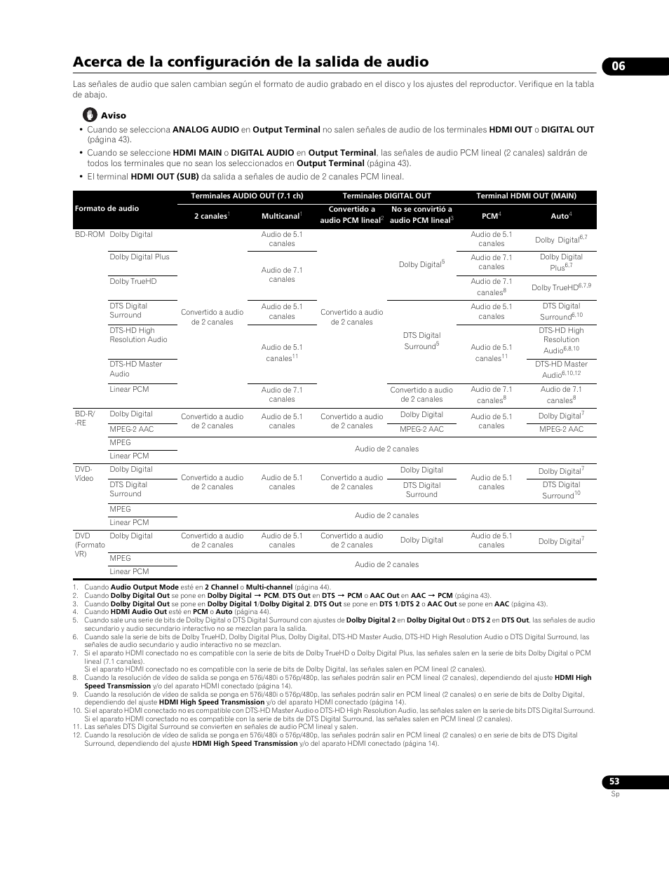 Acerca de la configuración de la salida de audio | Pioneer BDP-LX91 User Manual | Page 53 / 73