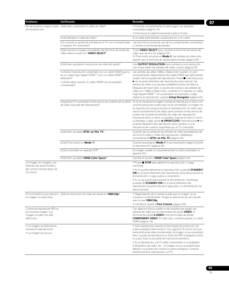 Pioneer BDP-LX91 User Manual | Page 65 / 73