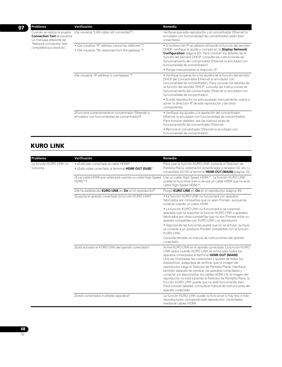 Kuro link | Pioneer BDP-LX91 User Manual | Page 68 / 73