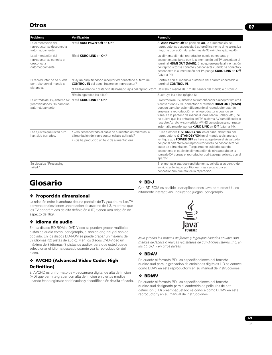 Otros, Glosario, Proporción dimensional | Idioma de audio, Avchd (advanced video codec high definition), Bd-j, Bdav, Bdmv | Pioneer BDP-LX91 User Manual | Page 69 / 73